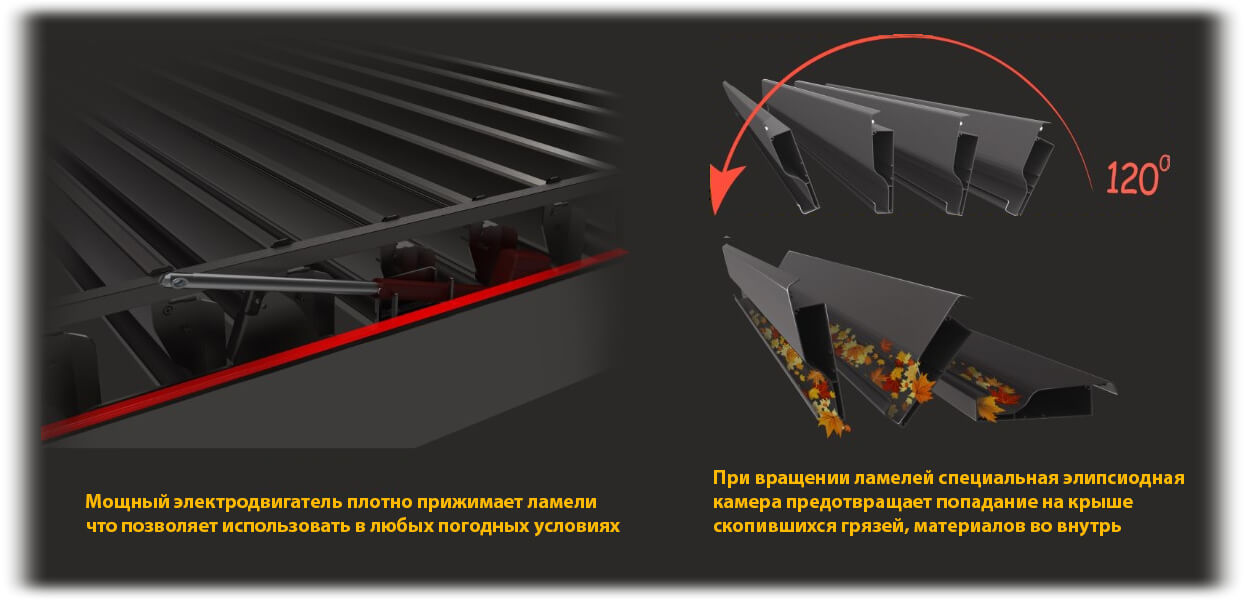 Биоклиматическая пергола круглогодичная